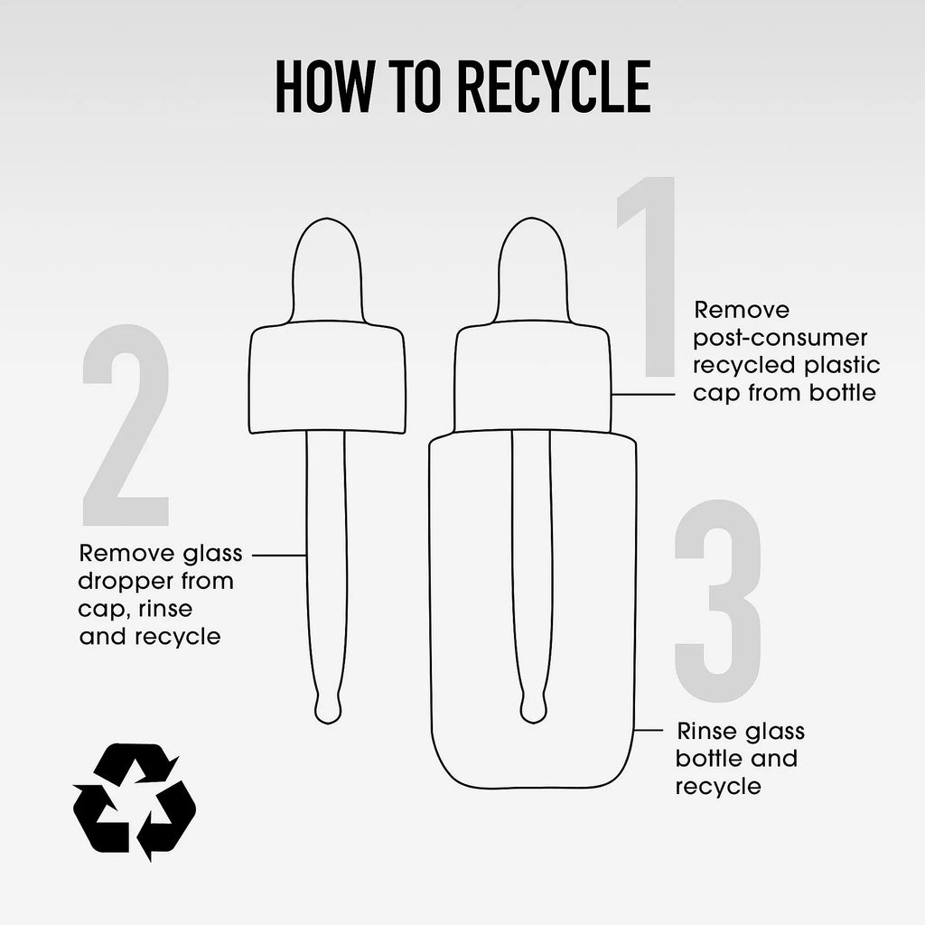 BareMinerals Skin Rescue Pure Glow Serum 30ml