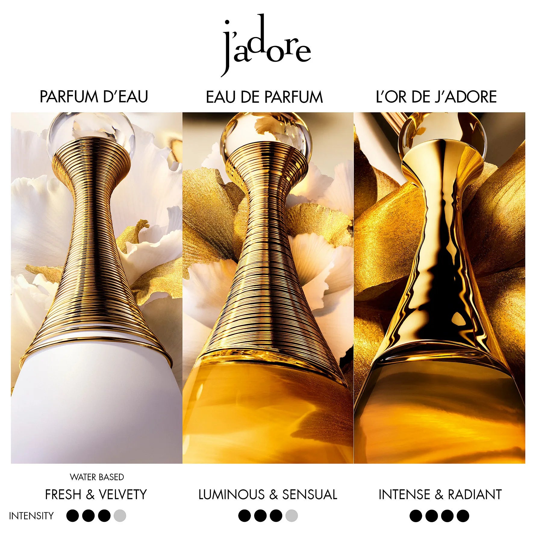 Christian Dior J'adore Eau de Parfum