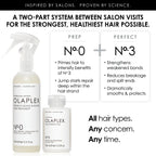 Olaplex No.0 Intensive Bond Building Hair Treatment 155ml