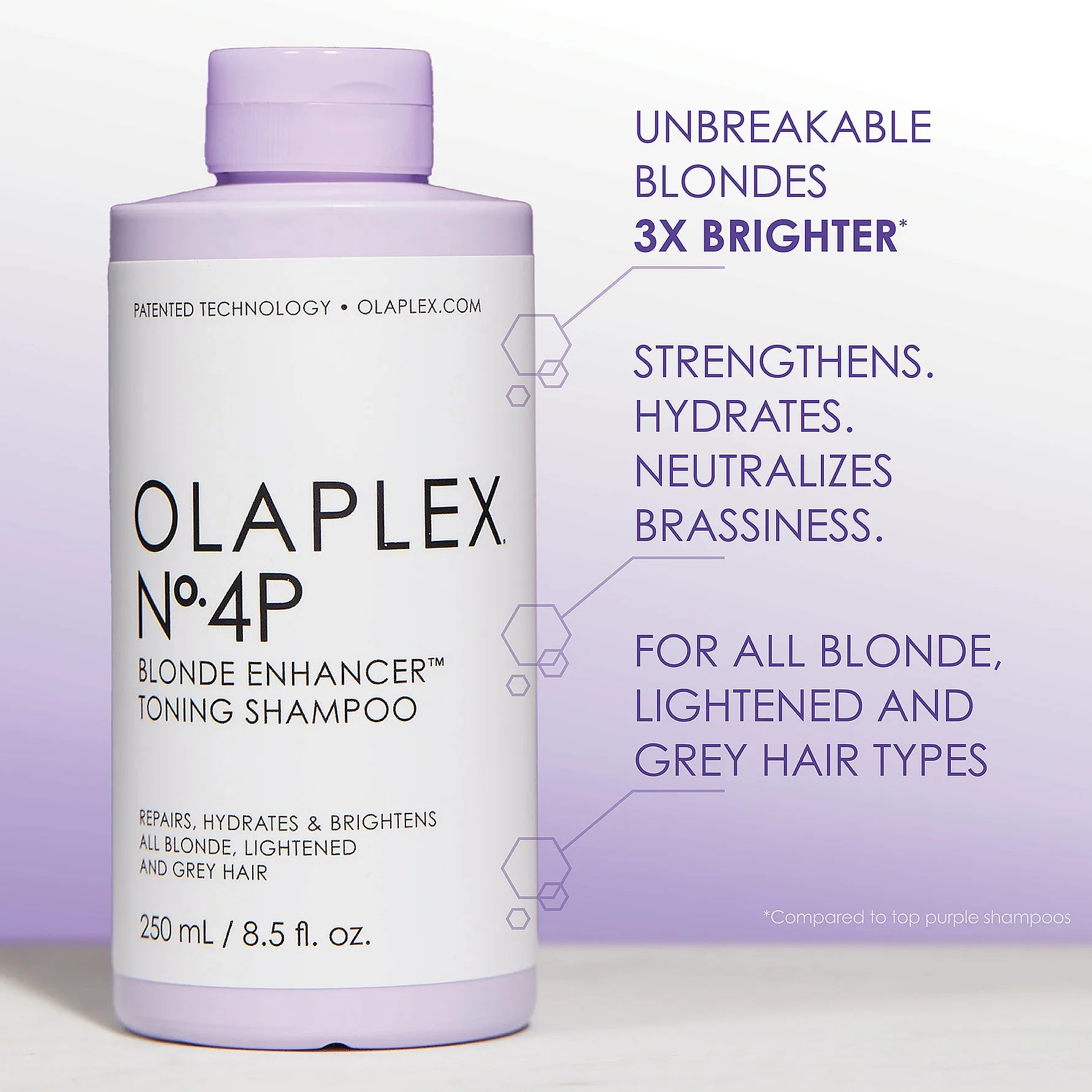 Olaplex No.4P Blonde Enhancer Toning Shampoo – Sulfatfritt & Tonande Schampo för Blondiner