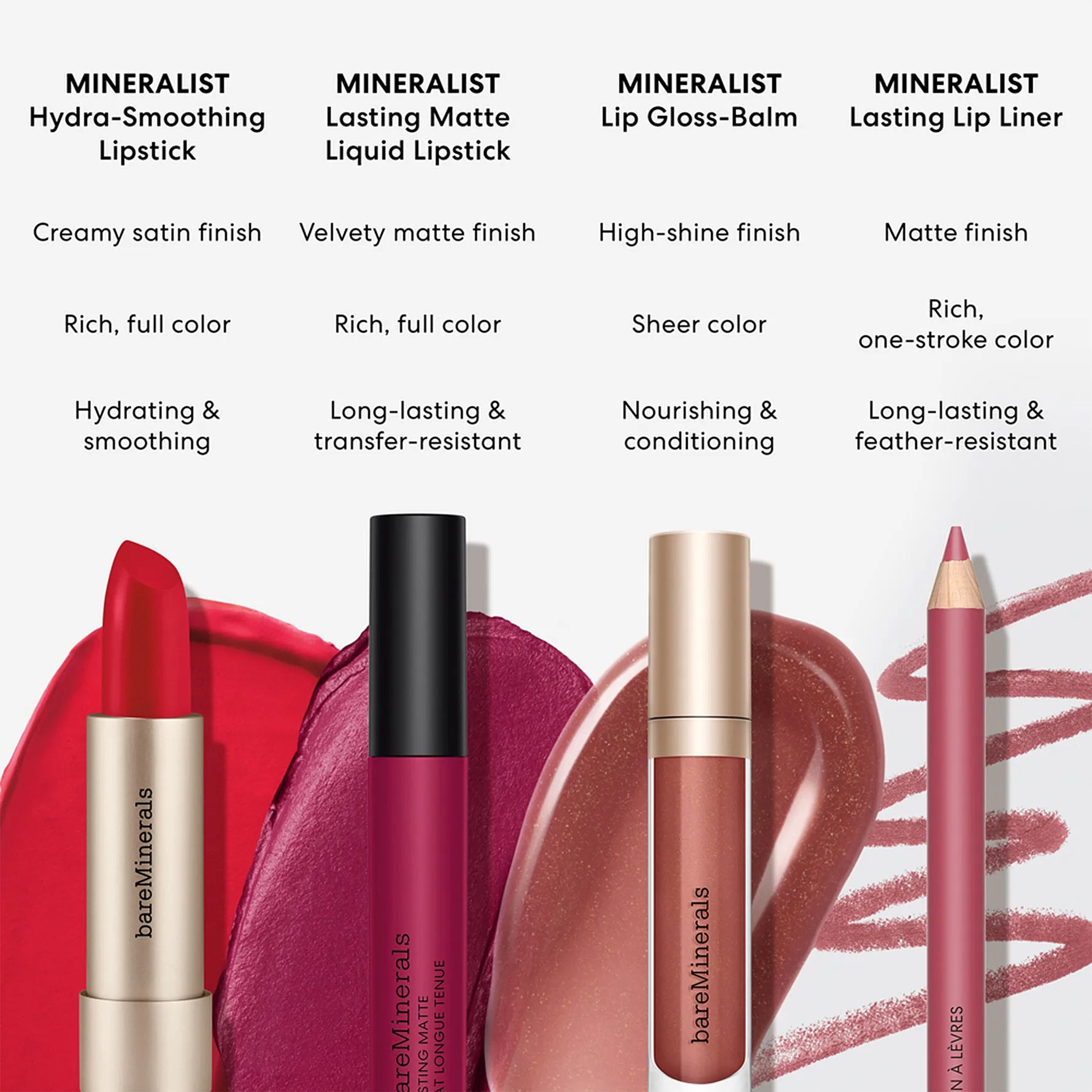 bareMinerals Mineralist Hydra-Smoothing Lipstick 3.6g