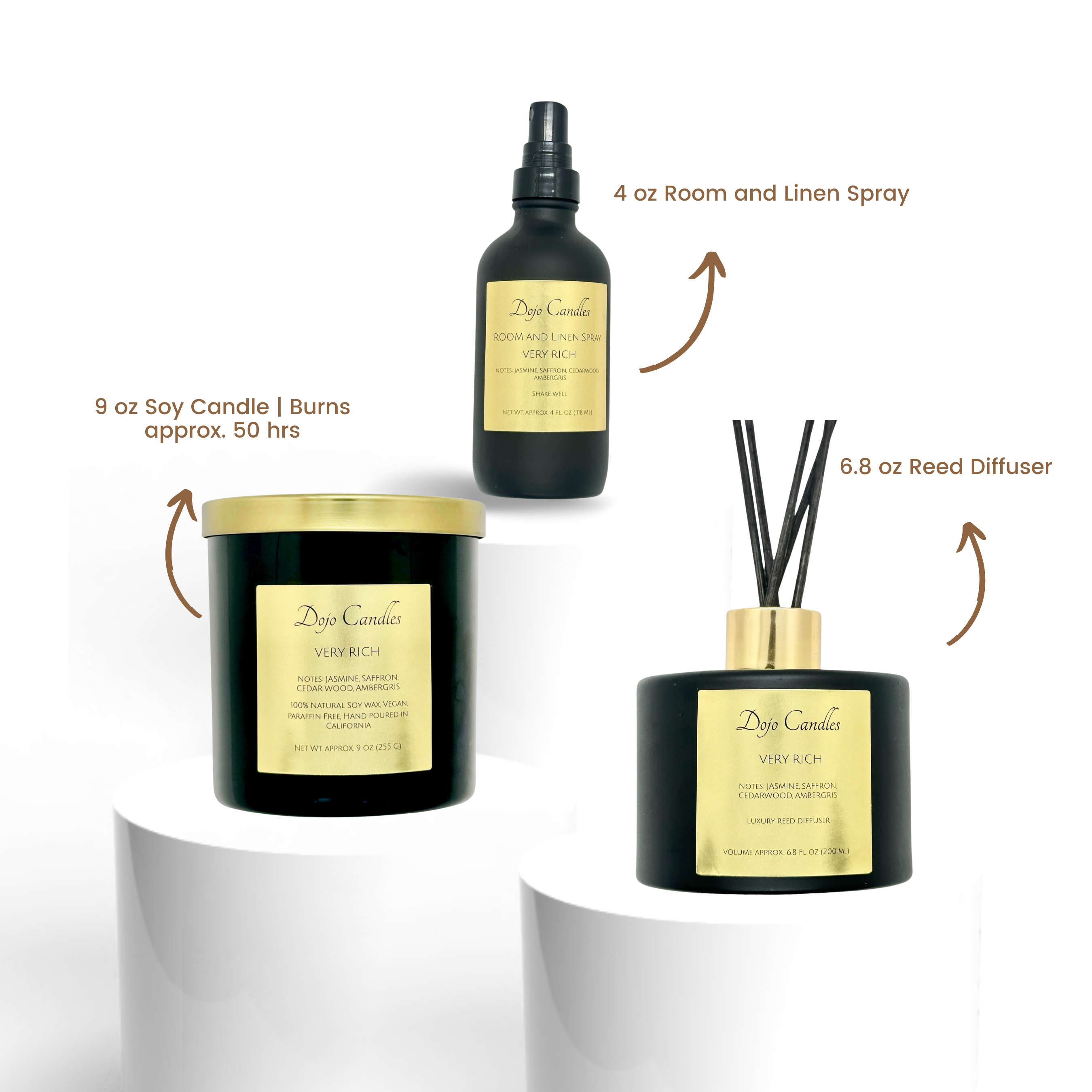 Dofter för hemmet - Very Rich