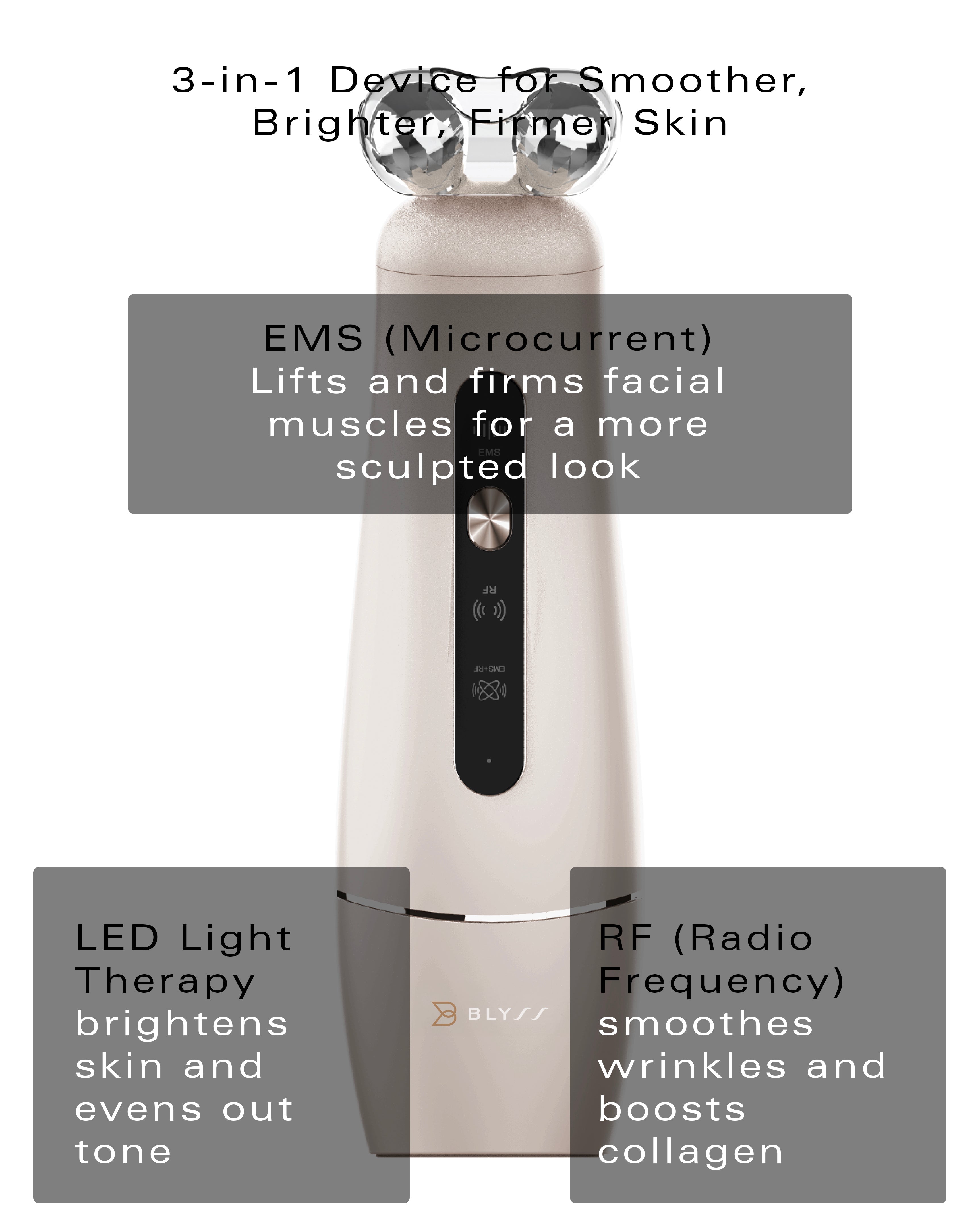 Blyss Luna™ The Ultimate 3-in-1 Skin Rejuvenation Device EMS · RF · LED Light Therapy